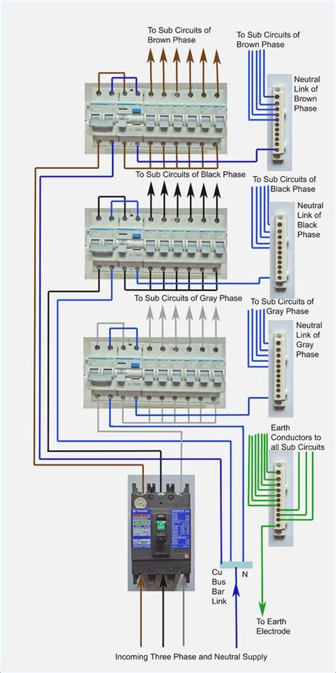 electrical distribution service manual pdf